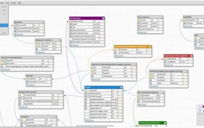 Get Public Shareable Link For Your Schema