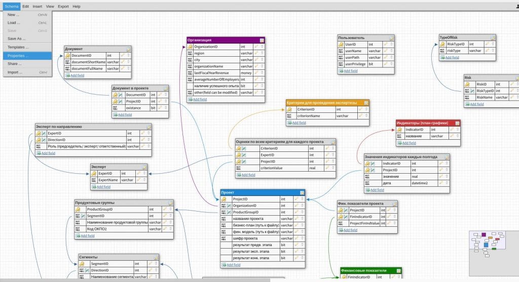 Get Public Shareable Link For Your Schema