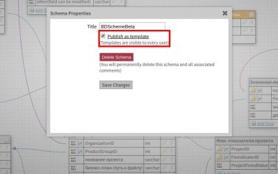 How to Publish a Schema as Template