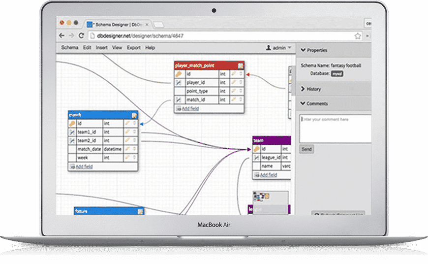 Database schema chat Persistent Chat