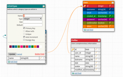 New Feature: Change Field Colors