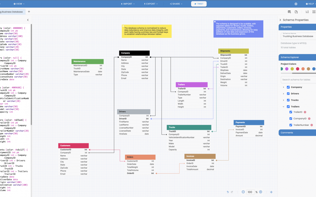 database design software Archives | DB Designer